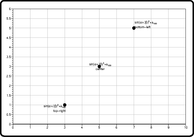 plformat